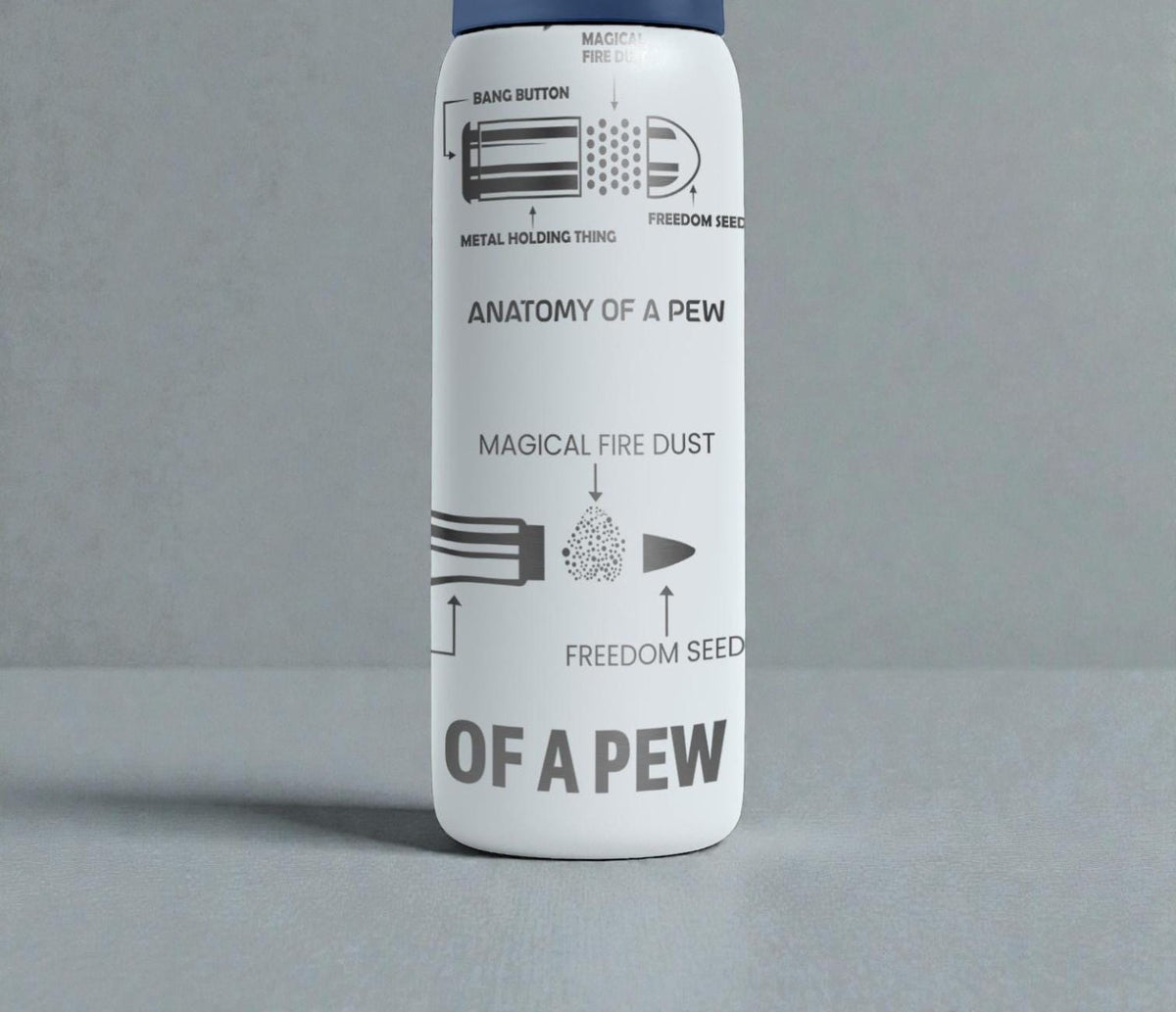 Anatomy of a Pew Engraved Owala Bottle – Funny Parody Bullet Diagram Design – Stainless Steel Gift Cup 16oz 24oz 32oz 40oz  ⸻